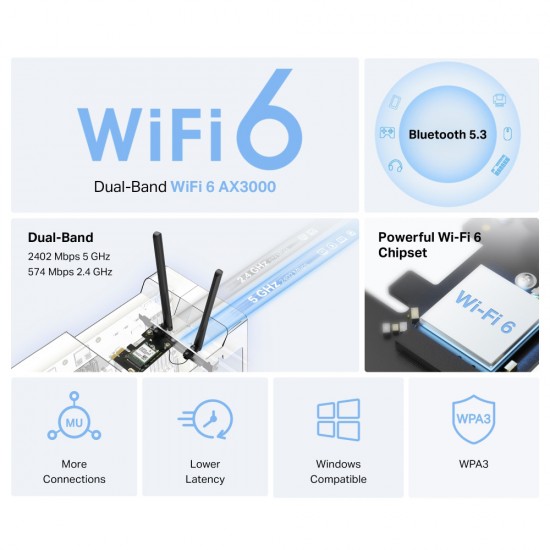 MERCUSYS κάρτα δικτύου WiFi 6 & Bluetooth MA80XE, 3000Mbps AX3000, PCIe, V2.0