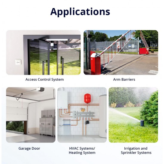 SONOFF smart διακόπτης MINI-D, WiFi, συμβατός με Matter, λευκός