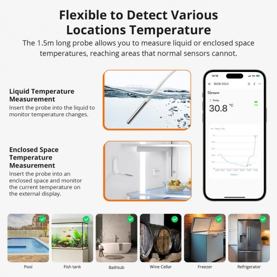 SONOFF smart θερμόμετρο SNZB-02LD, έως 115 °C, ZigBee 3.0, λευκό