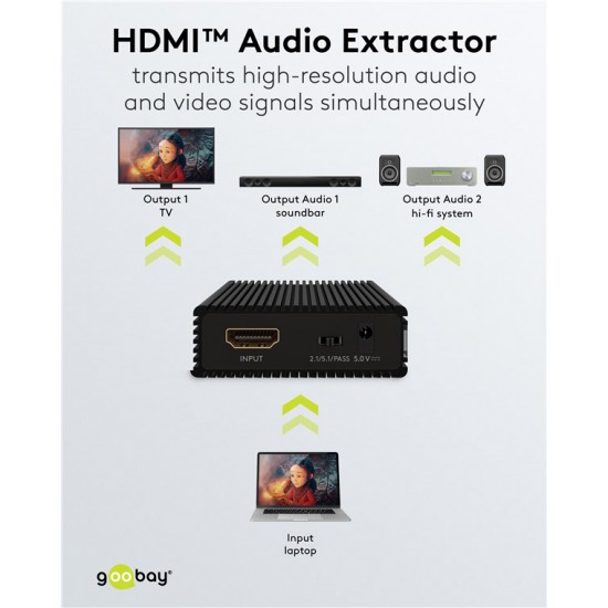 GOOBAY HDMI audio extractor 79138, 4K/30Hz, μαύρο