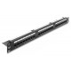 DELOCK patch panel 91087 για rack 19", 1U, 24 θυρών, CAT 6 UTP, με LED, μαύρο
