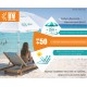 BRUNO ομπρέλα παραλίας αλουμινίου SOL-BAY BRN-0286, 2m, UPF 50+, σκελετός Fiberglass, ρυθμιζόμενη