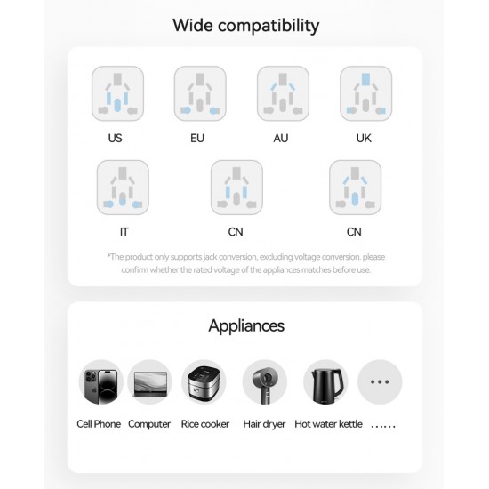 USAMS φορτιστής/αντάπτορας πρίζας CC310, 2x USB & 3x USB-C, universal, 70W, μαύρος