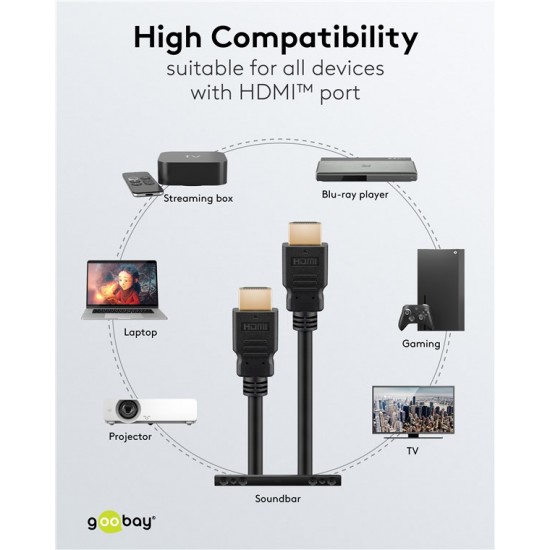 GOOBAY καλώδιο HDMI 80096 με Ethernet, soft, 4K/60Hz, 18 Gbps, 0.5m, μαύρο