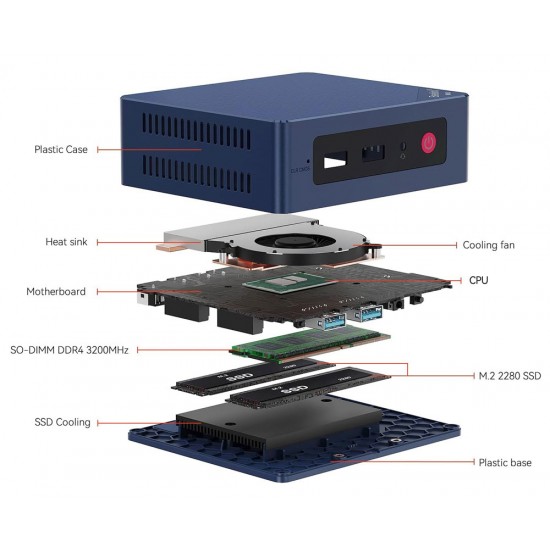 BEELINK mini PC Mini S12, Intel N95, 12GB, 480GB M.2, Windows 11 Pro