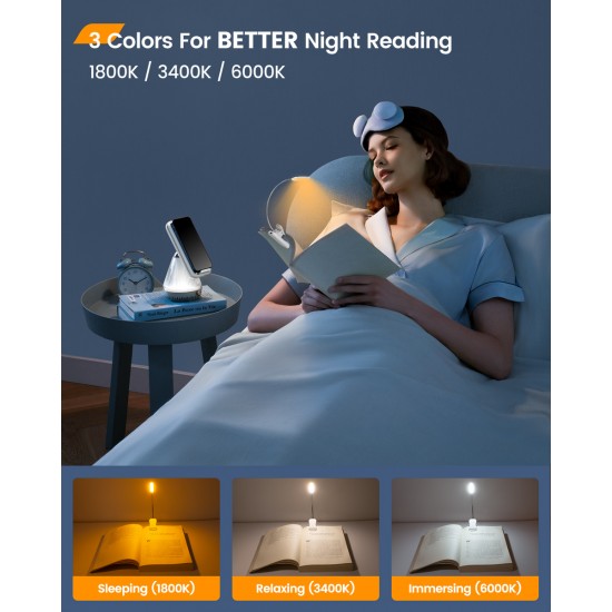 GLOCUSENT LED φακός διαβάσματος GLCSNTBL105W, επαναφορτιζόμενος, έως 45lm, λευκός