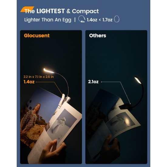 GLOCUSENT LED φακός διαβάσματος GLCSNTBL105W, επαναφορτιζόμενος, έως 45lm, λευκός