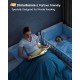 GLOCUSENT LED φακός διαβάσματος GLCSNTBL105W, επαναφορτιζόμενος, έως 45lm, λευκός