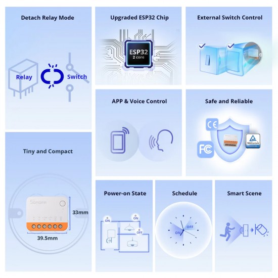 SONOFF smart διακόπτης MINIR4, 2 κανάλια, WiFi, 10A, λευκός
