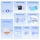 SONOFF smart διακόπτης MINIR4, 2 κανάλια, WiFi, 10A, λευκός