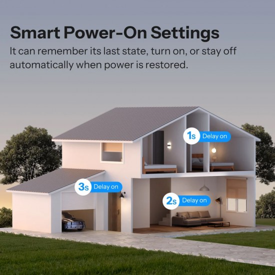 SONOFF smart διακόπτης MINI DUO, 2 κανάλια, WiFi, συμβατός με Matter, 16A, λευκός