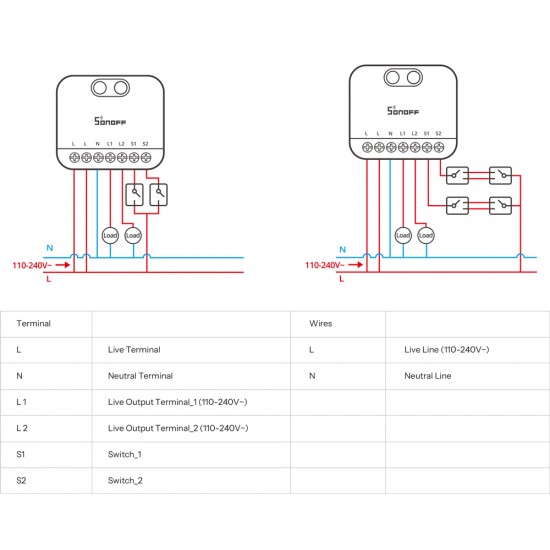 SONOFF smart διακόπτης MINI DUO, 2 κανάλια, WiFi, συμβατός με Matter, 16A, λευκός
