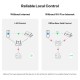 SONOFF smart διακόπτης BASIC Gen5, 1 κανάλι, WiFi, συμβατός με Matter, 10A, λευκός