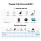 SONOFF smart επιτοίχιος διακόπτης Orb-ZBW1L, μονός, ZigBee 3.0, 6A, λευκός