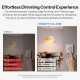 SONOFF smart επιτοίχιος διακόπτης dimmer Orb-DIM, WiFi, Matter, 400W, λευκός