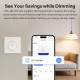 SONOFF smart επιτοίχιος διακόπτης dimmer Orb-DIM, WiFi, Matter, 400W, λευκός