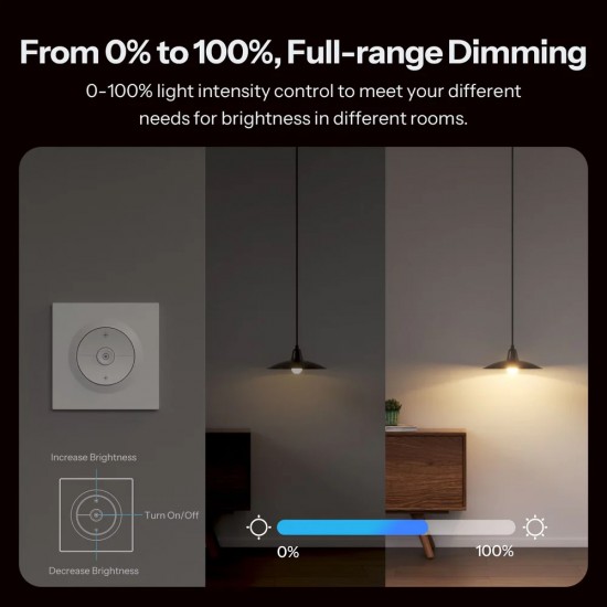 SONOFF smart επιτοίχιος διακόπτης dimmer Orb-DIM, WiFi, Matter, 400W, λευκός