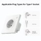 SONOFF smart επιτοίχια πρίζα ρεύματος WS01TPF-E, WiFi, Matter, 16A/4000W, λευκή