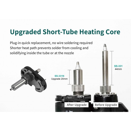 PROSKIT σταθμός αποκόλλησης SS-331NB με πιστόλι, 160-480°C