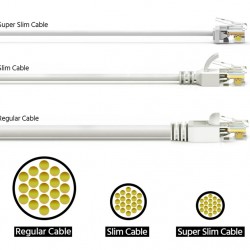POWERTECH καλώδιο δικτύου CAB-N475, Cat 6A U/UTP, ultra slim, copper, 500MHz, 7.5m, λευκό