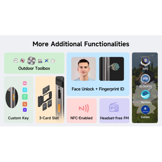 ULEFONE smartphone RugKing 5 Pro, 6.78", 8/256GB, 20000mAh, IP68/IP69K/MIL-STD-810H, μαύρο