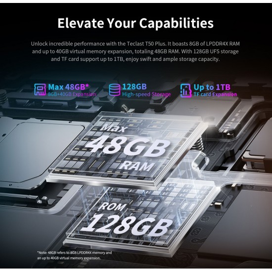 TECLAST tablet T50 Plus με πληκτρολόγιο/στυλό αφής/θήκη, 10.95", 8/128GB, 4G, Android 16, 8000mAh, γκρι