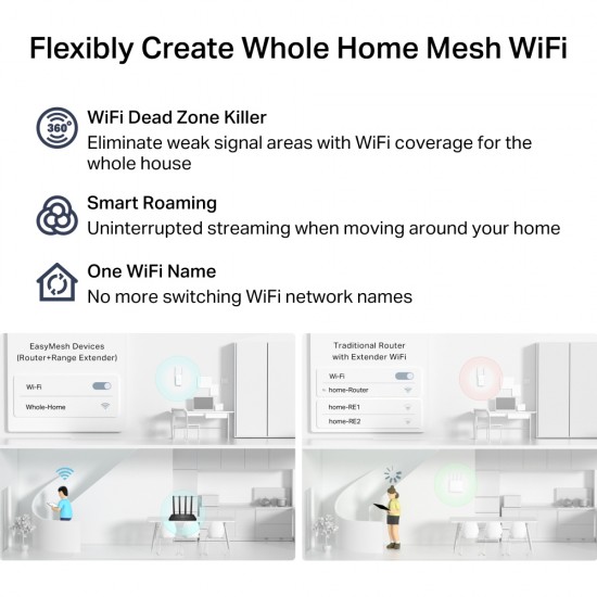 TP-LINK router Archer C6, Wi-Fi 1200Mbps AC1200, MU-MIMO, V6.0