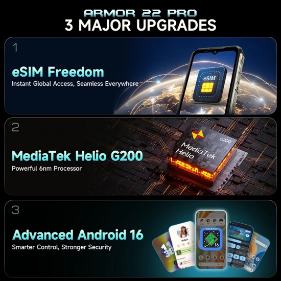 ULEFONE smartphone Armor 22 Pro, 6.58", 8/128GB, 6600mAh, IP68/IP69K/MIL-STD-810H, μαύρο