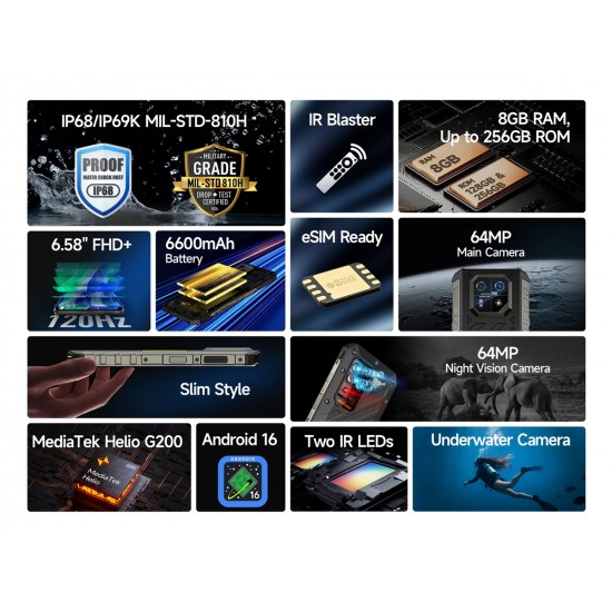 ULEFONE smartphone Armor 22 Pro, 6.58", 8/256GB, 6600mAh, IP68/IP69K/MIL-STD-810H, μαύρο