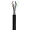 GOOBAY καλώδιο δικτύου 53867, CAT 7 S/FTP, Copper, 50m, μαύρο