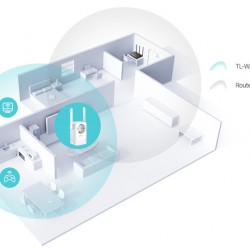 TP-LINK Range Extender TL-WA860RE, Passthrough, 300Mbps, Ver. 6.0